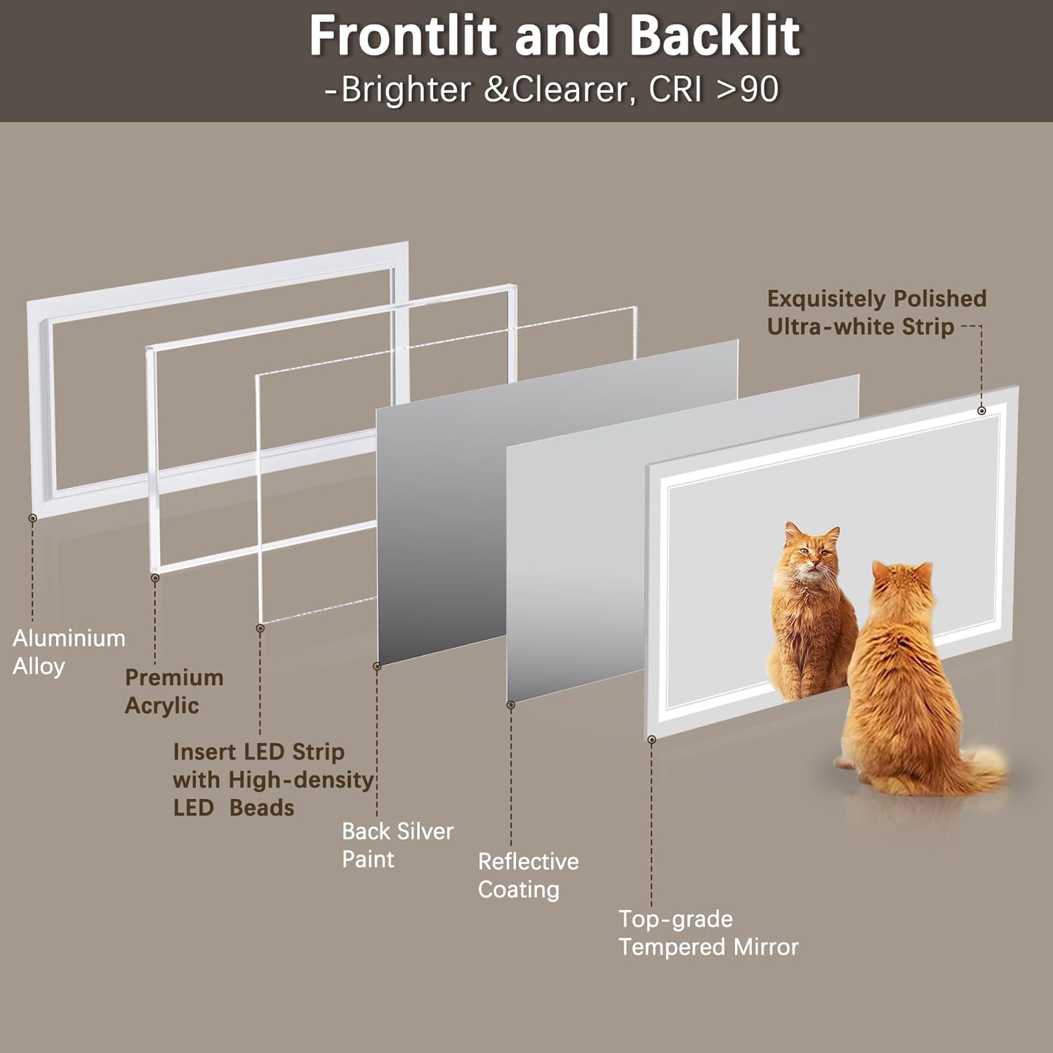 Led Mirror for Bathroom 96x36 Inch, Front and Backlit, Lighted Bathroom Mirror with Insert Light Pattern, Brighter & Clearer Tempered Glass, Dimmable, 3 Colors, Memory, Defog, ETL Listed