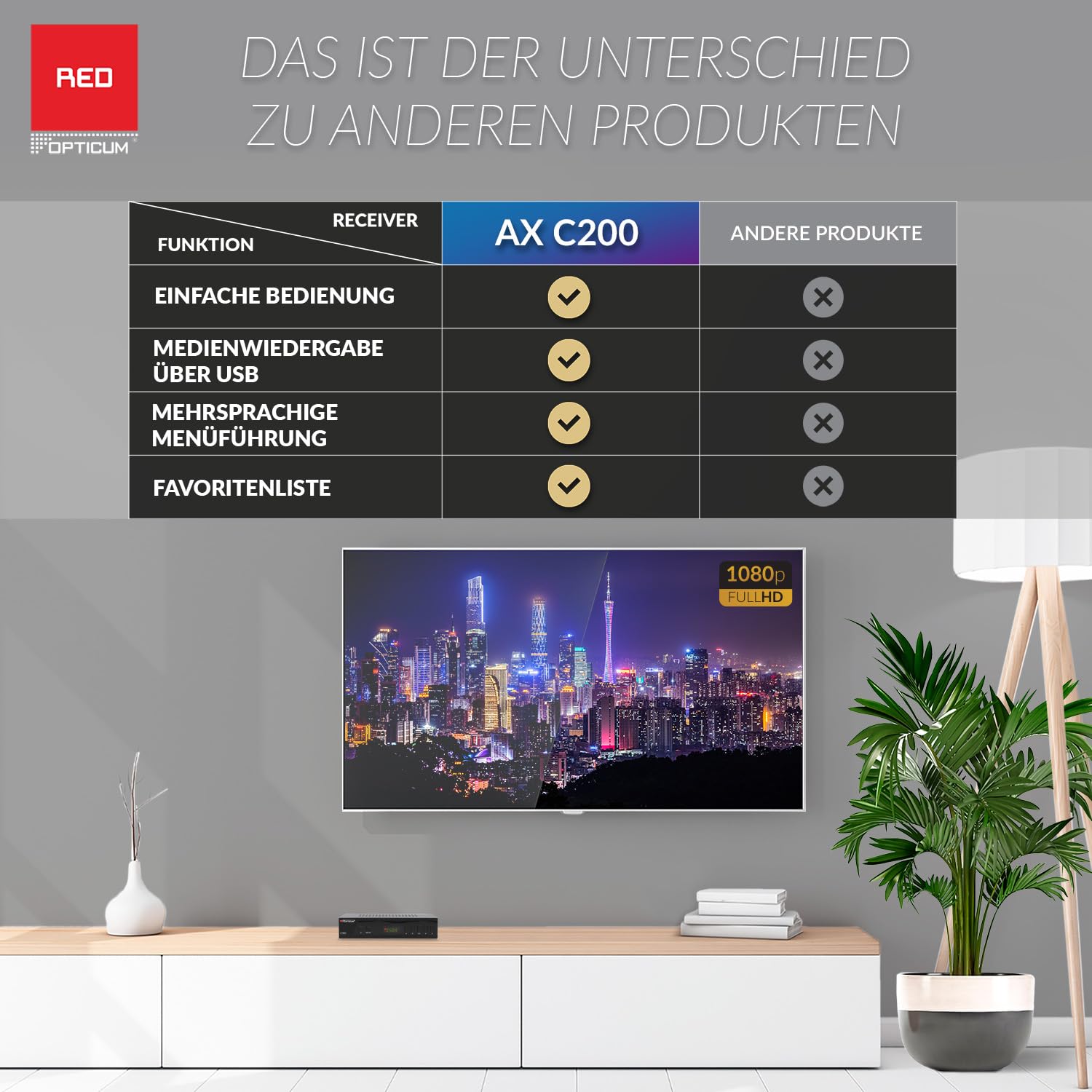 Opticum C200 Full HD Kabel Receiver mit USB HDMI SCART, DVB-C Receiver für Kabelfernsehen/Kabelanschluss für Radio und Fernsehen