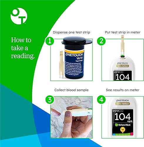 Miniatura 5 de OneTouch Verio - Tiras de prueba para diabetes, paquete de 180 unidades, para monitor de azúcar en sangre, pruebas de autoglucosa en el hogar, 6