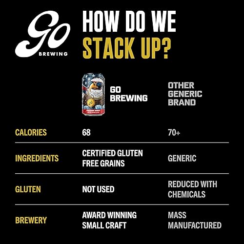 Miniatura 67 de Go Brewing - Paquete de 12 muestras mixtas - Brew artesanal sin alcohol - Preparación de lotes pequeños - Ingrediente clásico - Paquete variado