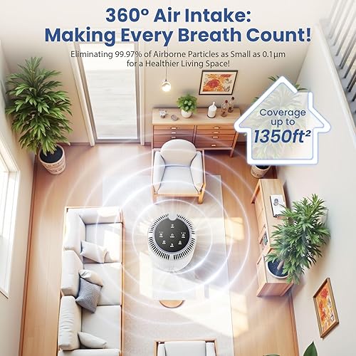 Miniatura 3 de Purificadores de aire HEPA H13 para el hogar, habitación grande de hasta 1350 pies cuadrados con aromaterapia, limpiador de aire Hearbobo para