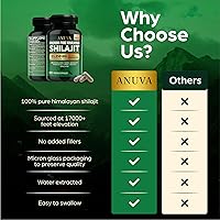 Vista 5 de Anuva Pure Shilajit Ultra Himalayan Shilajit Cápsulas 15,250 mg, Orgánico, Ashwagandha, Ginseng, Cordyceps, 60 cápsulas vegetarianas, para hombres