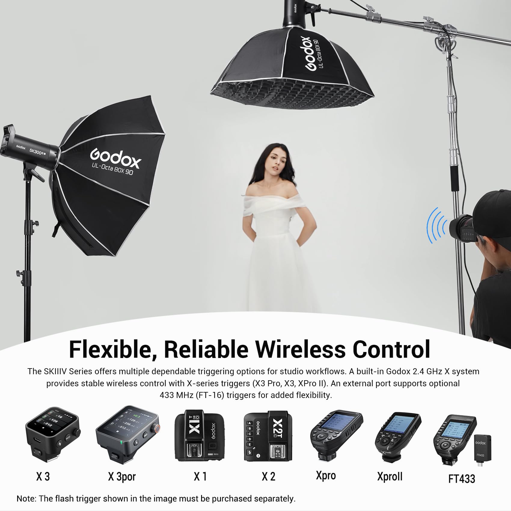 GODOX SK300III-V Flash de Studio, SK300IIIV 300Ws GN58 Strobe Light avec Lampe Modèle 10W, Temps de Recyclage de 0,1s a 1,5s, Bowens Mount, Système X sans Fil 2.4G
