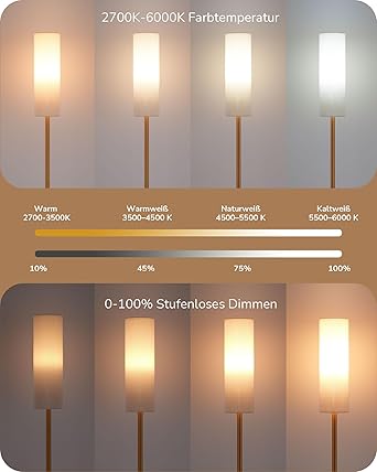 EDISHINE EDISHINE Vloerlamp Woonkamer 165 cm, Vloerlamp LED Dimbaar, Vloerlamp Goud met Afstandsbediening & E27 LED-lamp (3 Kleurtemperaturen 9 W), Verfrommelde Linnen Kap, Leeslamp voor Slaapkamer photo 2