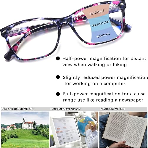Miniatura 4 de CLASAGA Anteojos de lectura progresivos multienfoque para mujer, estampado de patrón de bloque de luz azul, elegantes lectores de computadora para