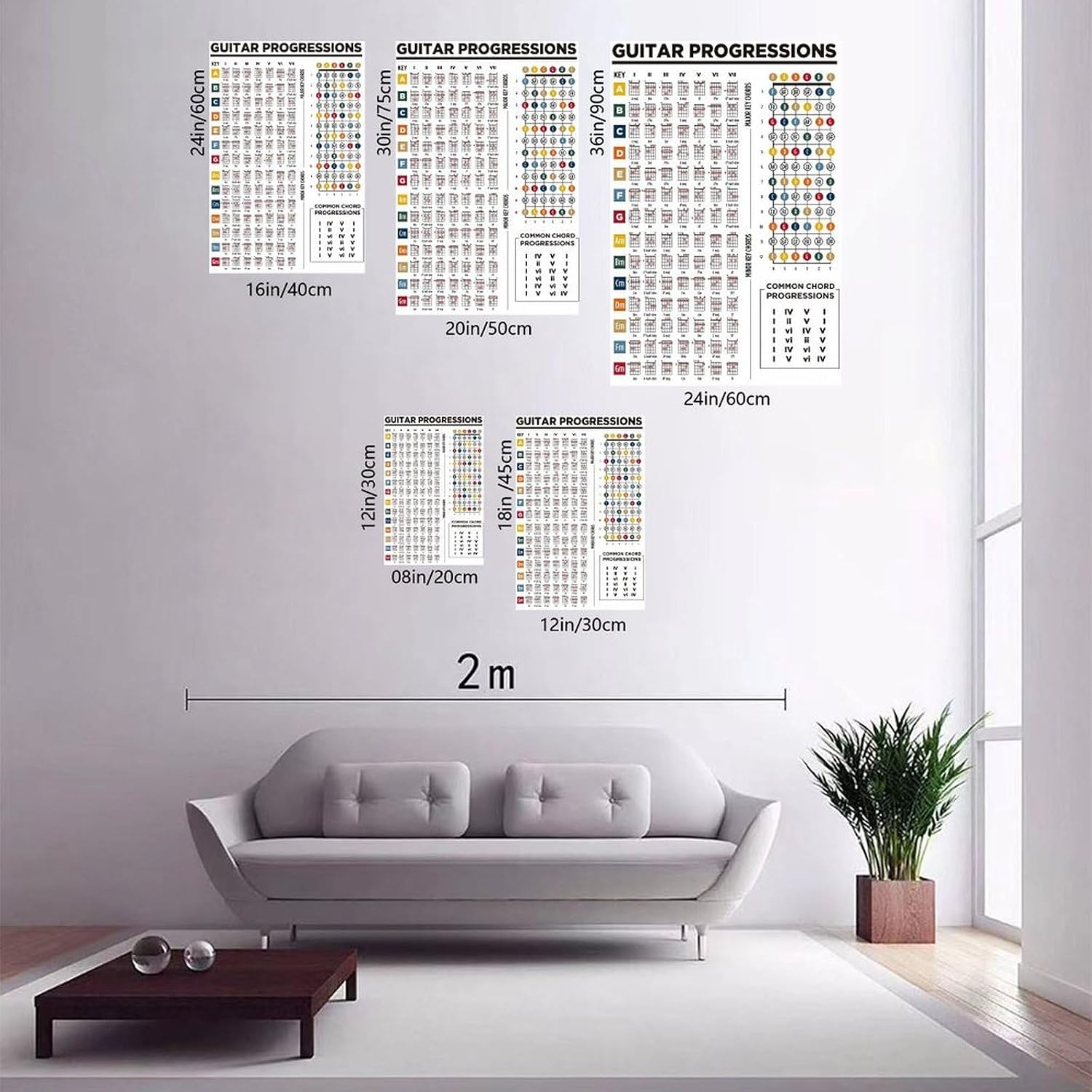 YFET Guitar Chord Progressions Theory Poster Guitar Fretboard Poster Learn Theory Canvas Poster Bedroom Decor Landscape Office Room Decor Gifts Frame 20x30inch
