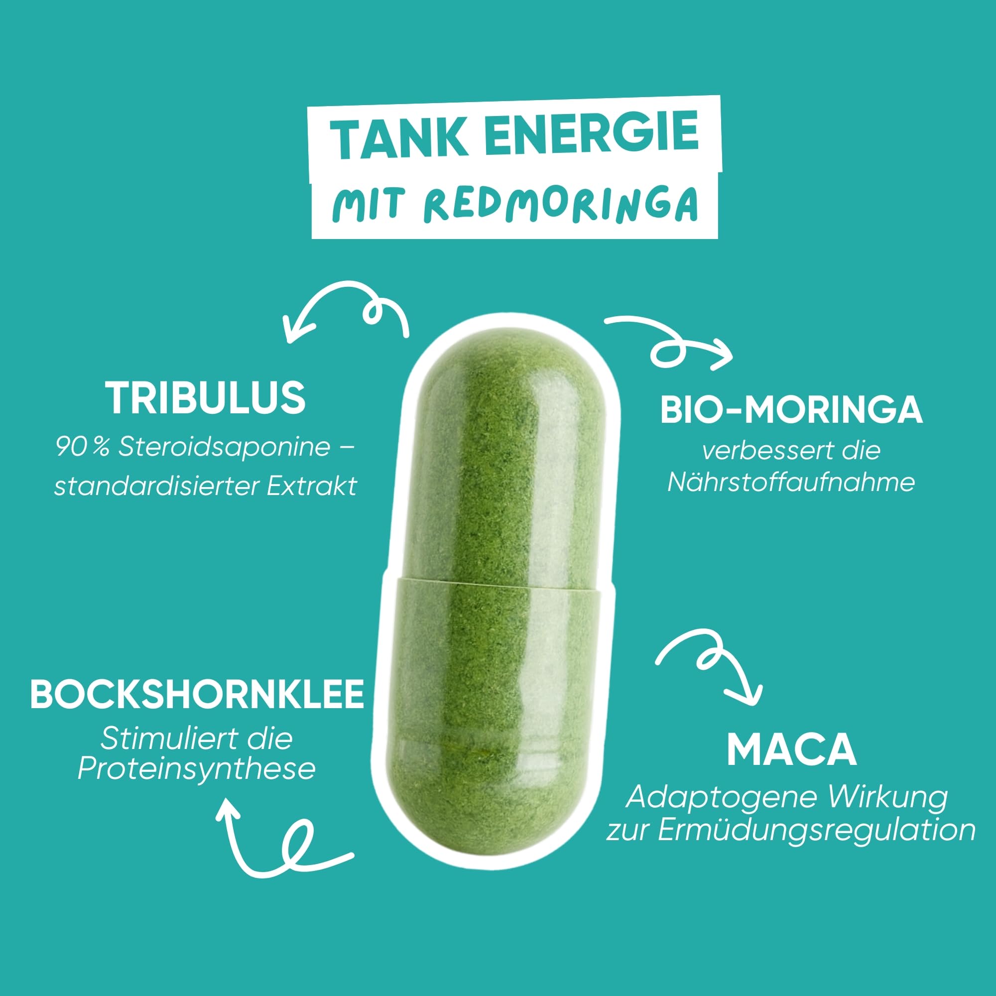 RedMoringa Tribulus Terrestris, Maca & BIO Moringa Kapseln - 90% Saponinen Kraft & Testosteron Booster - Unterstützung für Muskelaufbau & Libido | 180 Kapsel