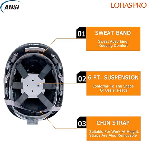 Miniatura 6 de LOHASPRO Hard Hats Construction Worker OSHA Hardhat ANSI Z89.1 Approved for Men Women Adult Vented Safety Helmet Arborist Rescue Climbing Tree Work