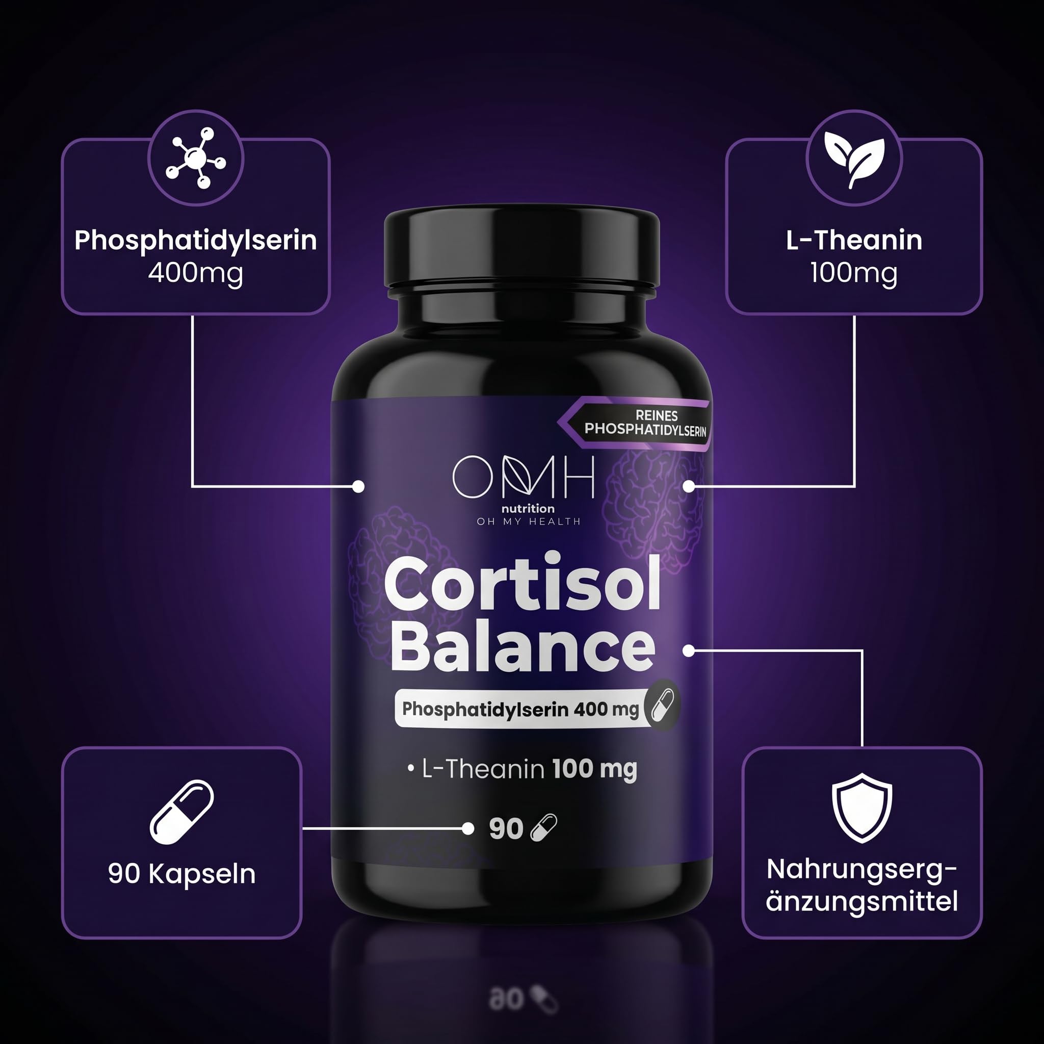 OMH Nutrition Balance Komplex Kapseln mit 400mg Phosphatidylserin + 100mg L-Theanin pro Tagesdosis – 90 Kapseln – Hochdosiert & Vegan – Premium Qualität