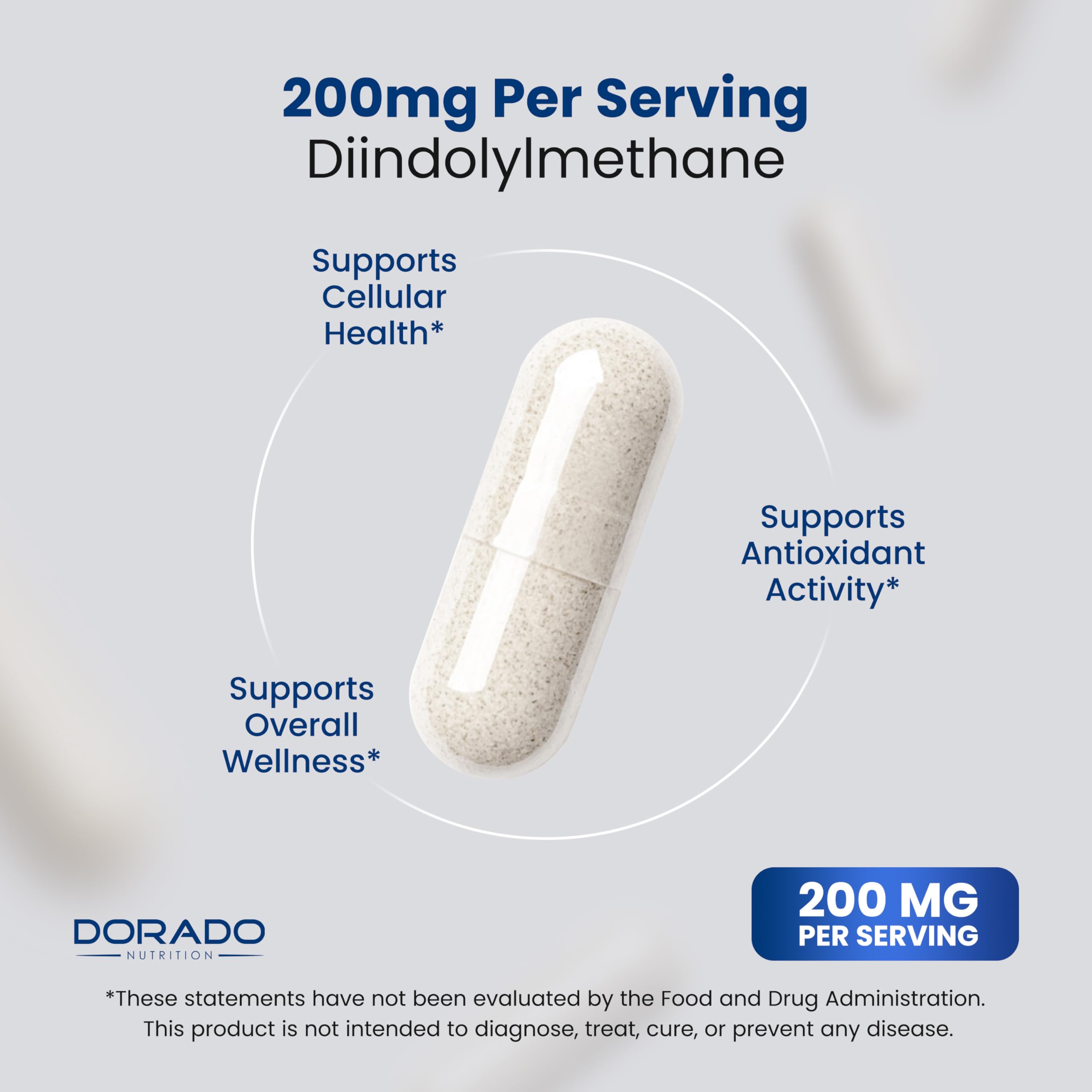 DIM Supplement 200mg for Women & Men, Estrogen Balance, 60 Capsules — Amazon image 4