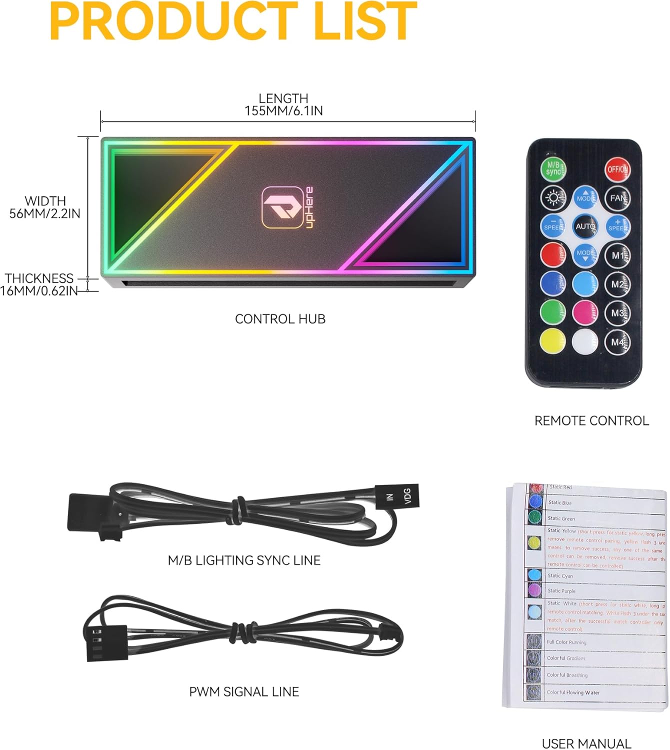 Disposizione e funzioni dei pulsanti del telecomando