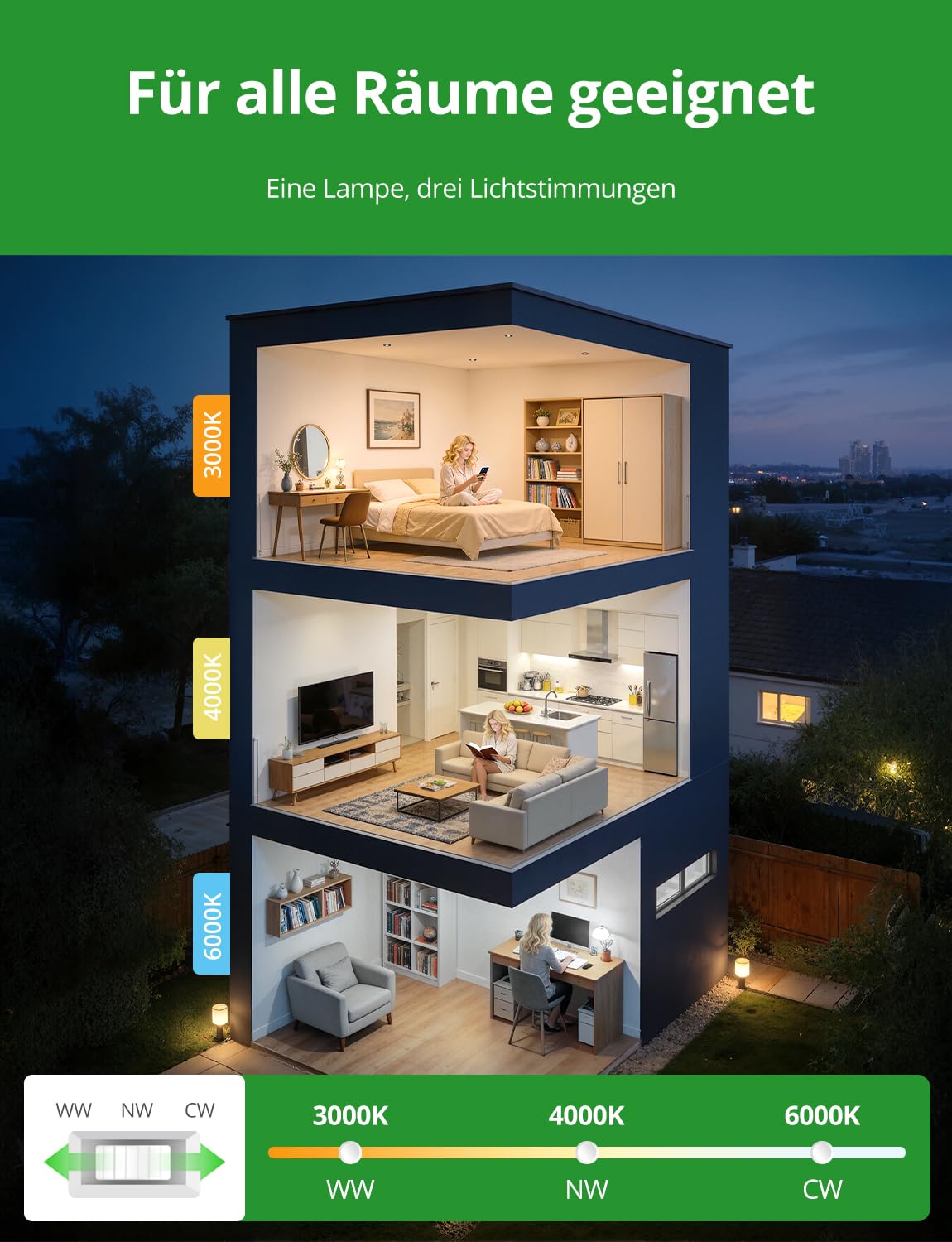 HOMEOW LED Einbaustrahler 230V Metallgehäuse Dimmbar IP44 Schwarz 10er Set | LED Spots Lochmaß 68mm - 80mm Badezimmer Deckenspots Flach Schwenkbar 6W Warmweiß Neutralweiß Kaltweiß 3-Stufen-Dimmung