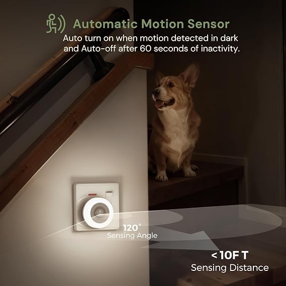 LOHAS-LED Motion Sensor Night Light, Auto On/Off, 6000K, Hallway, 2 Pack