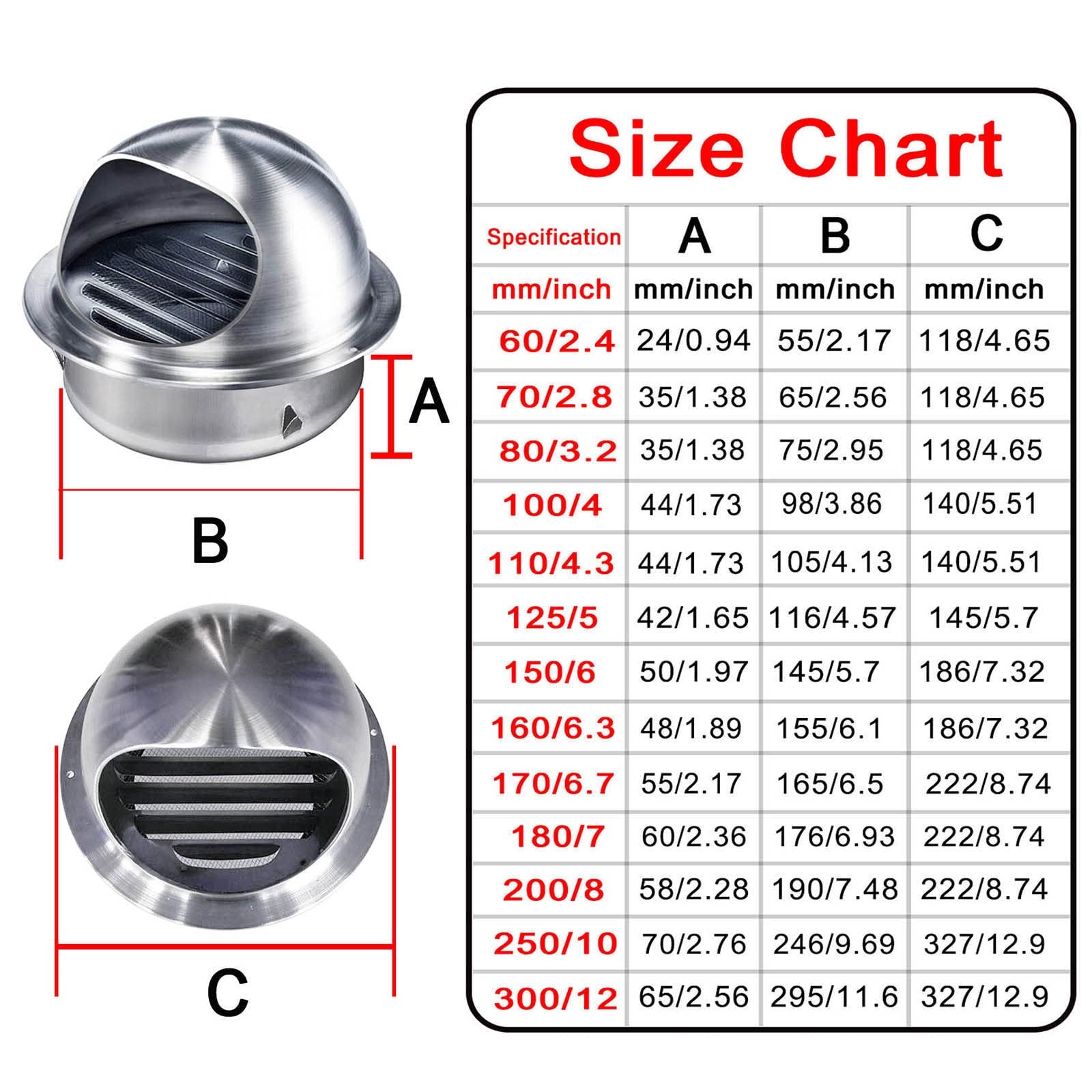 Grille De Ventilation Ronde en Acier Inoxydable pour Cuisine, 60 100 125 200mm Grille D'Aération, Grille Ventilation Hotte avec Filet Antis-Insectes, Protection Contre Les Intempéries