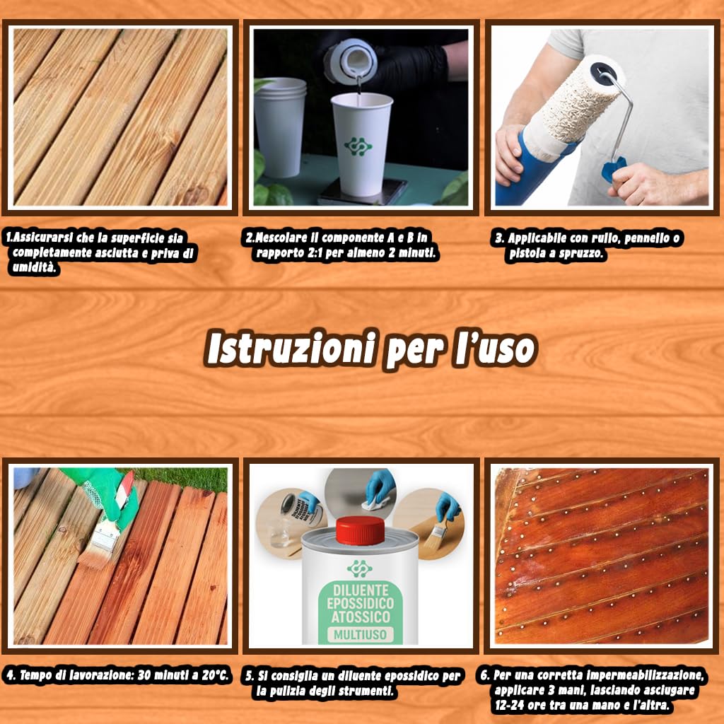 Resin Pro EPOXYWOOD 1.5 KG Resina Epossidica per Legno - Rivestimento protettivo, Restauro, Rinforzo