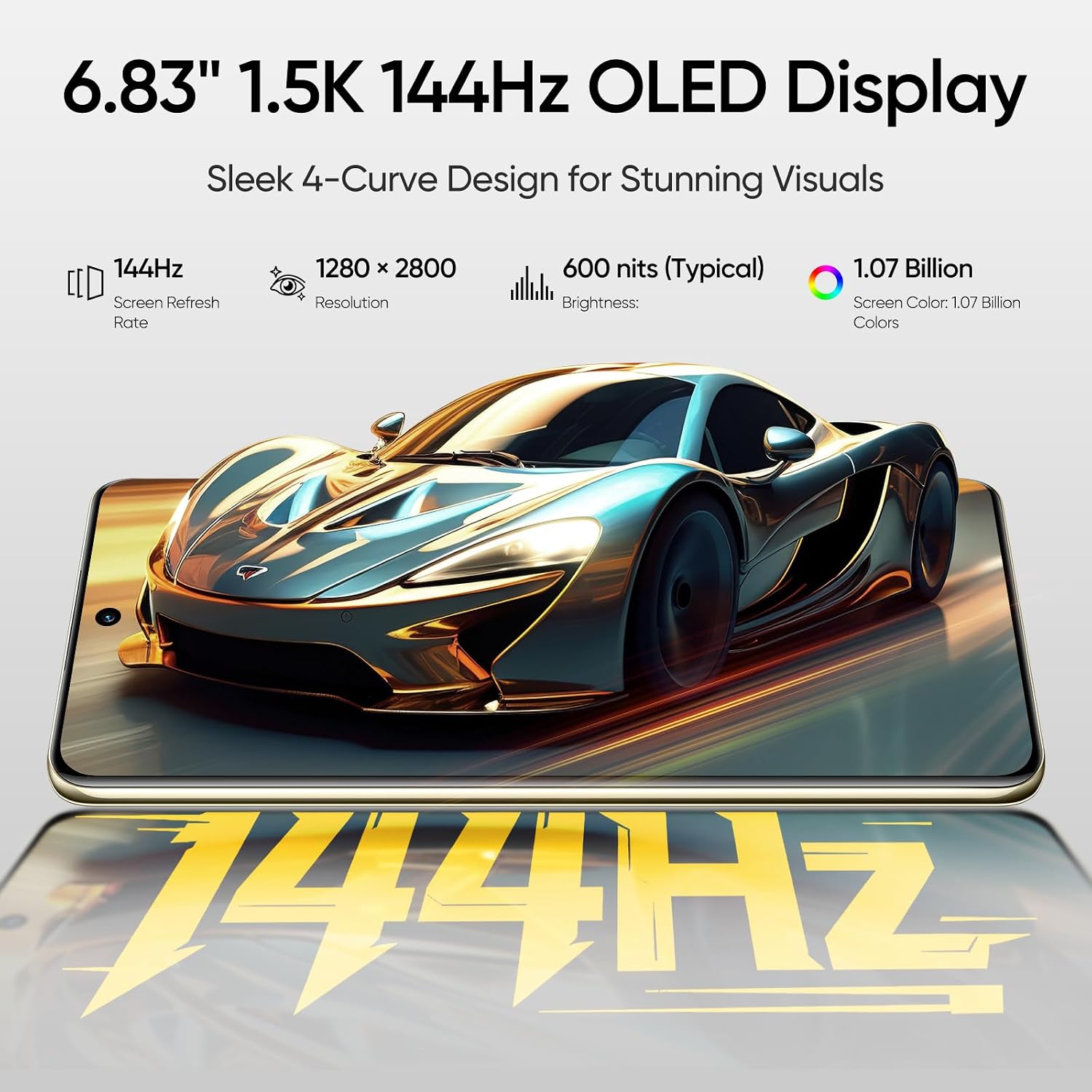 Product Variant View