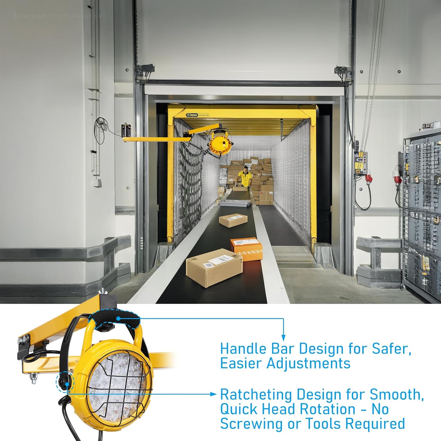 LEONLITE 50W LED Loading Dock Lights, 40 Inch Double Swing Arm Dock Lights, Adjustable Lamp Head, UL Listed, 5700K Folding Double Arm Work Light for Trailers, Docks, Warehouses, Container