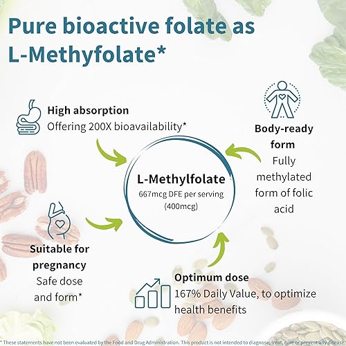 Miniatura 4 de Folato puro de 400 mcg, metilfolato optimizado, etiqueta limpia, 180 tabletas pequeñas, verificado en laboratorio, vegano e hipoalergénico,