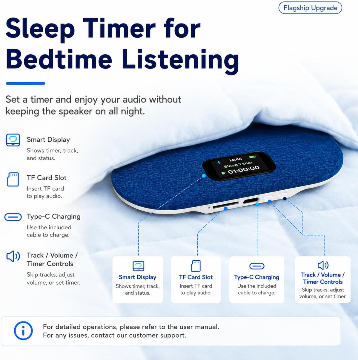 Pillow Speaker Bluetooth Bedside Speaker with Sleep Timer, White Noise, Smart Display, TF Card MP3 Playback, USB-C Charging, 500mAh Rechargeable Battery for Bedtime Listening, Blue image 3