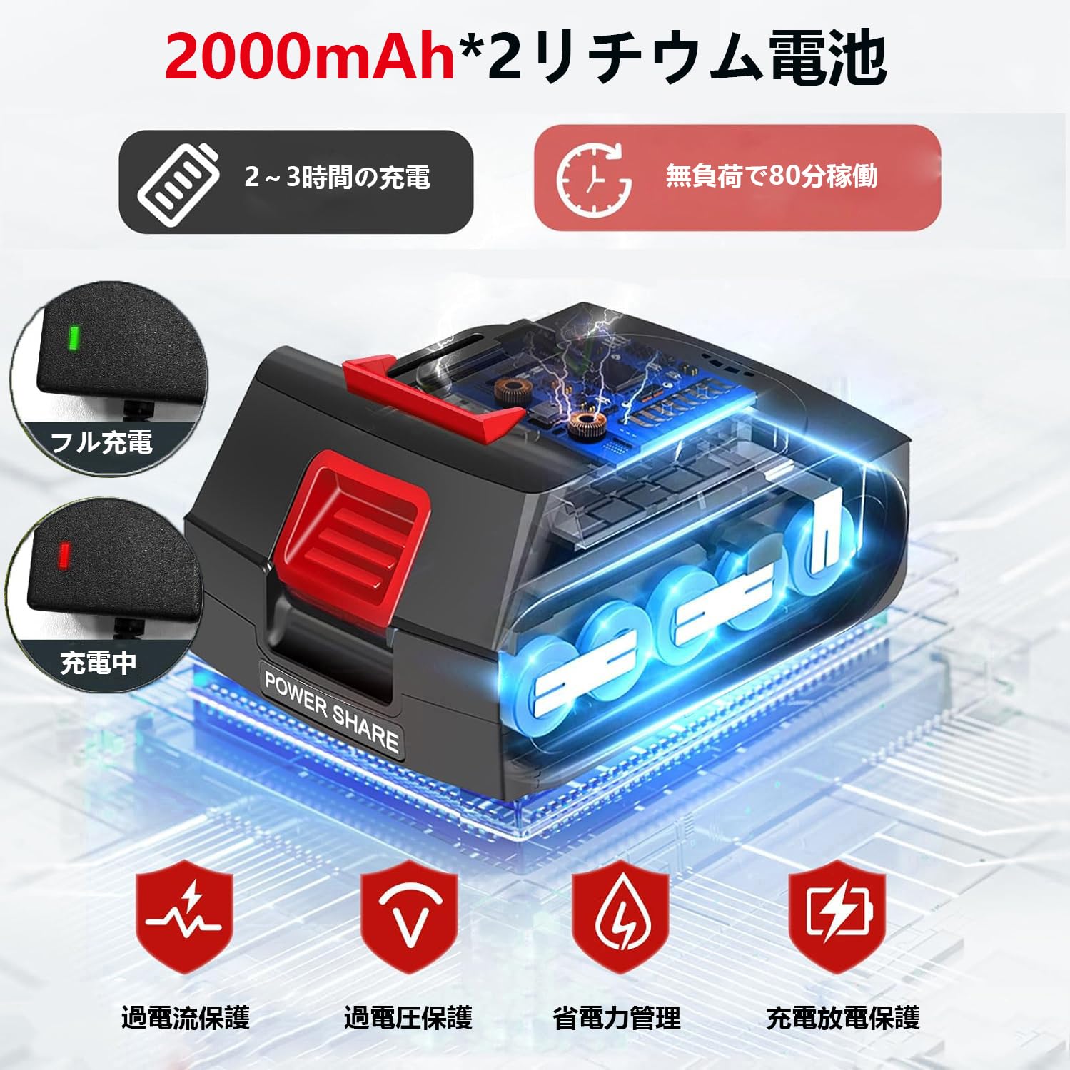 草刈り機 充電式 高性能 21V 4000mAhのバッテリー 強力電動草刈機 Amazon.co.jp: 草刈り機 充電式 高性能 21V 4000mAhのバッテリー
