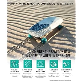 Shark Wheel 72mm 78a Longboard Cruising Wheels, DNA Formula, Set of 4 Wheels (Clear Black, 72mm)