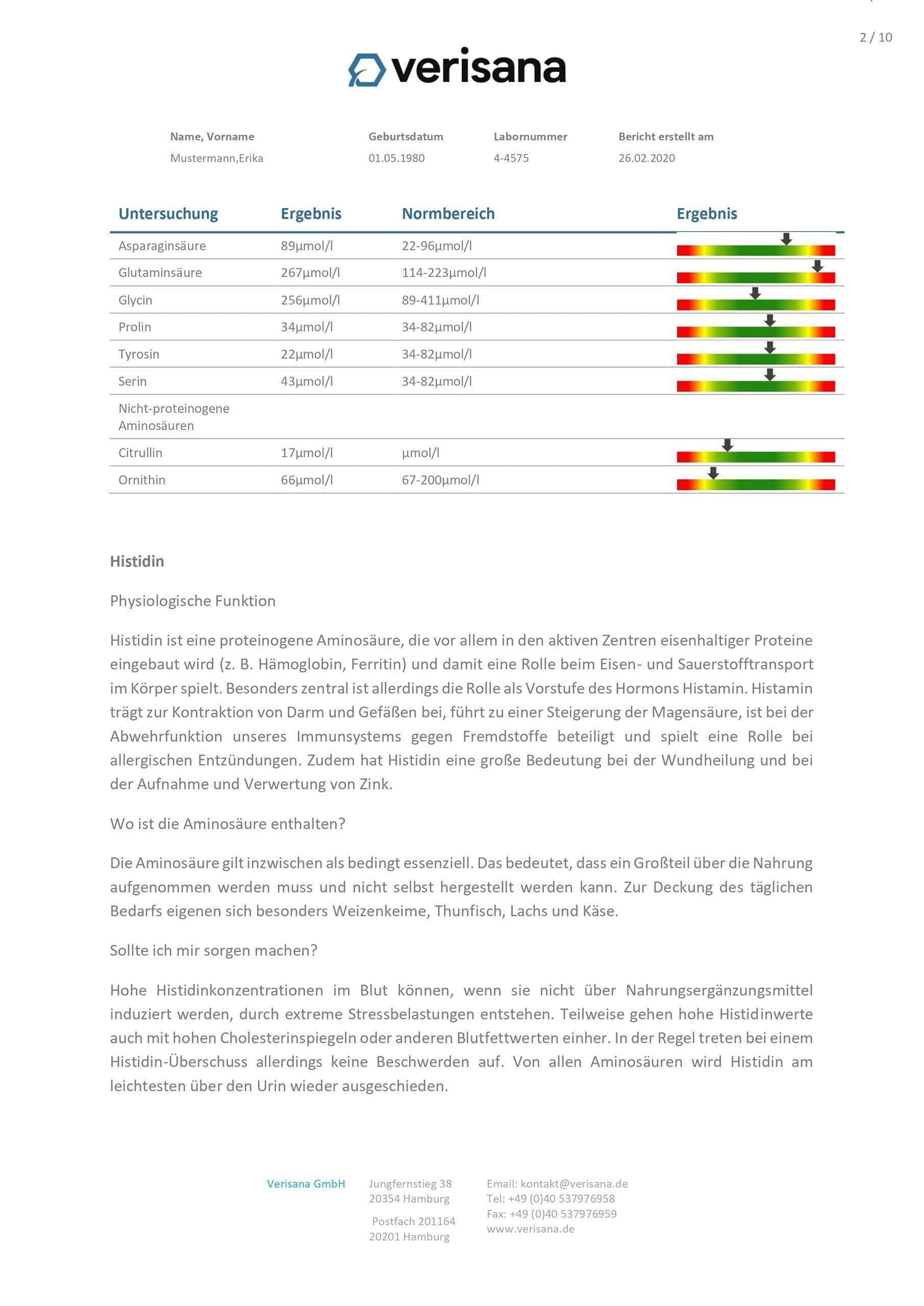 Test aminoacidi su 18 amminoacidi – amminoacidi compresi aminoacidi essenziali Leucina, metionina, fenilalanina, Threonina, Tryptophan, Valin