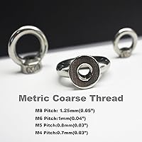 Vista 4 de 10 Uds M8 Acero Inoxidable Levantamiento Tuercas Rosca Anillo Hombro Metric EyeNuts Sujetador