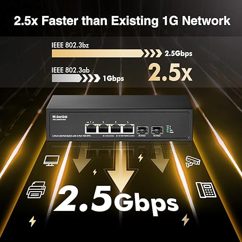 Miniatura 5 de MokerLink Switch PoE de 4 puertos 2.5G con ranura de 2 puertos 10G SFP+, 4 puertos Base-T de 2.5G compatibles con 101001000Mbps, IEEE8023afat PoE