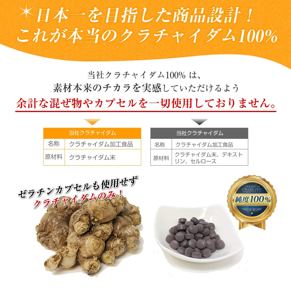 Amazon | クラチャイダム 100% 21000mg アルギニン サプリ 30日(黒 