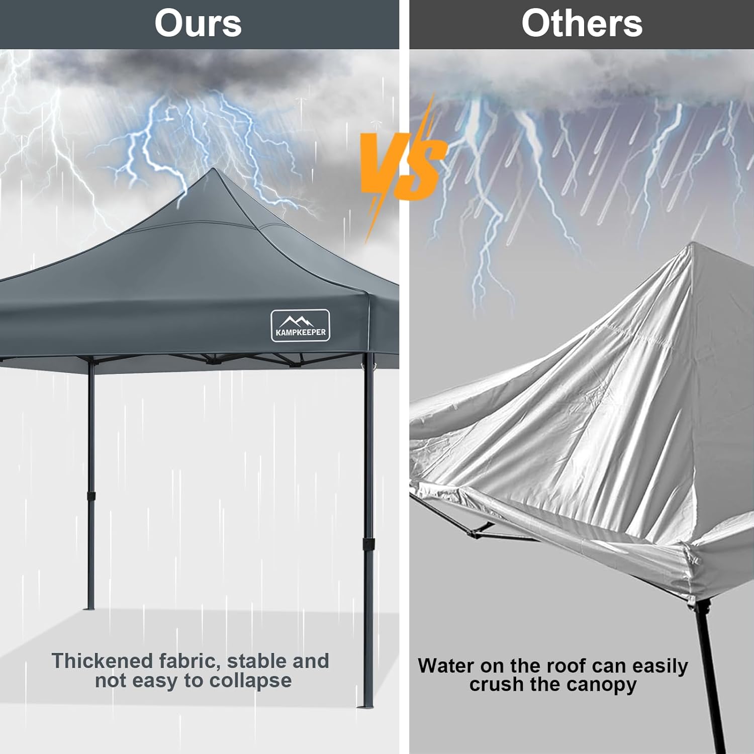 KAMPKEEPER 10x10 Pop Up Canopy with Mosquito Netting,Instant Outdoor Screen Tent(Khaki) Canopy Replacement Top (Dark Grey)