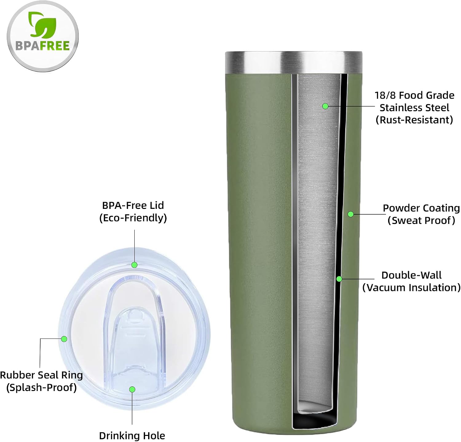 HASLE OUTFITTERS 20 oz Skinny Tumblers Bulk Set, Stainless Steel Insulated Slim Tumblers with Lids, Reusable Double Wall Travel Coffee Mugs, Durable Powder Coated Travel Water Cups(Army Green, 12) image 3