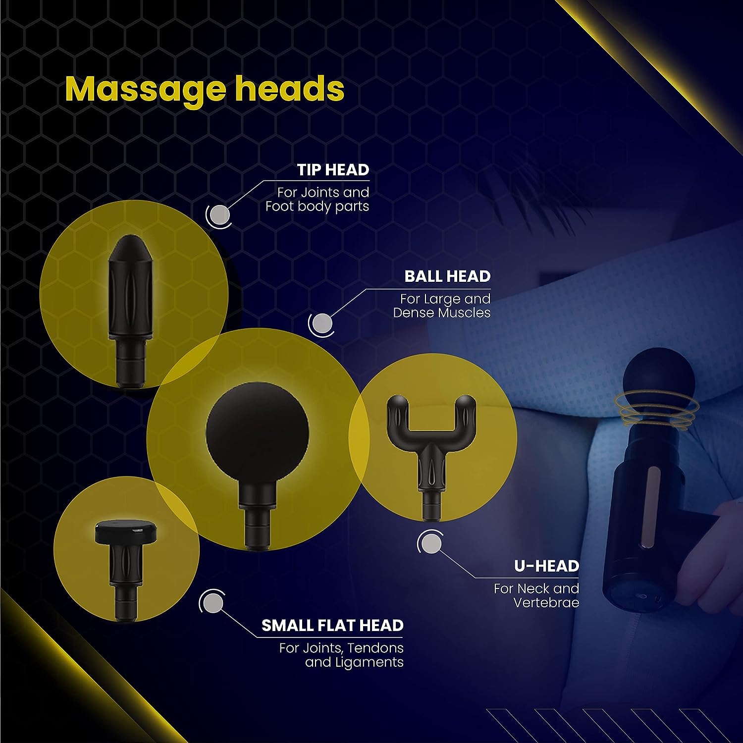 KARDIFF Cordless Massage Gun with 4 Attachments for Full Body Pain Relief, Deep Tissue Muscle Massager (Color As Per Available), Multicolour KARDIFF Cordless Massage Gun with 4 Attachments for Full Body Pain Relief, Deep Tissue Muscle Massager (Color As Per Available), Multicolour