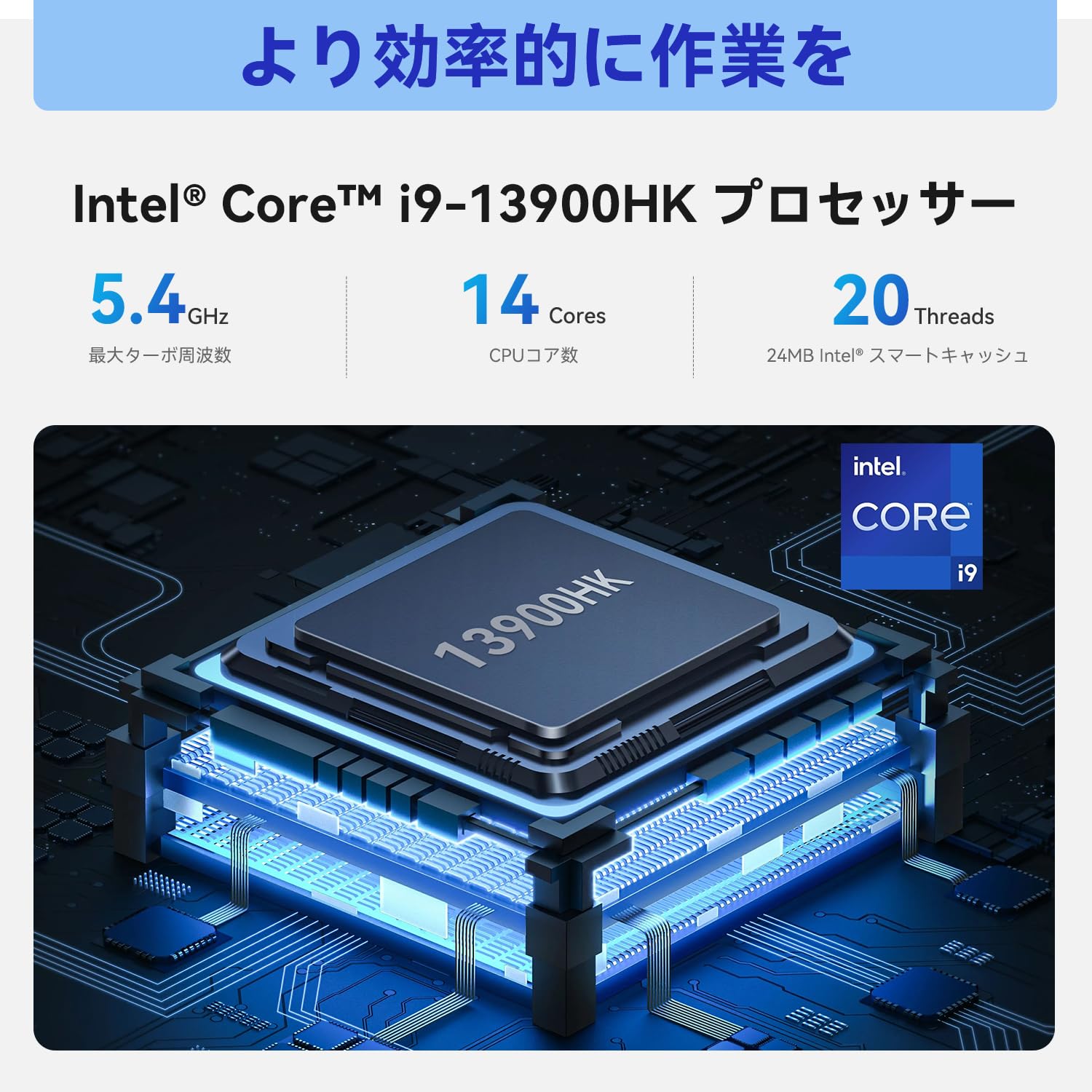 Amazon.co.jp: TRIGKEY Key i13 ミニPC、Intel Core i9-13900HK（14