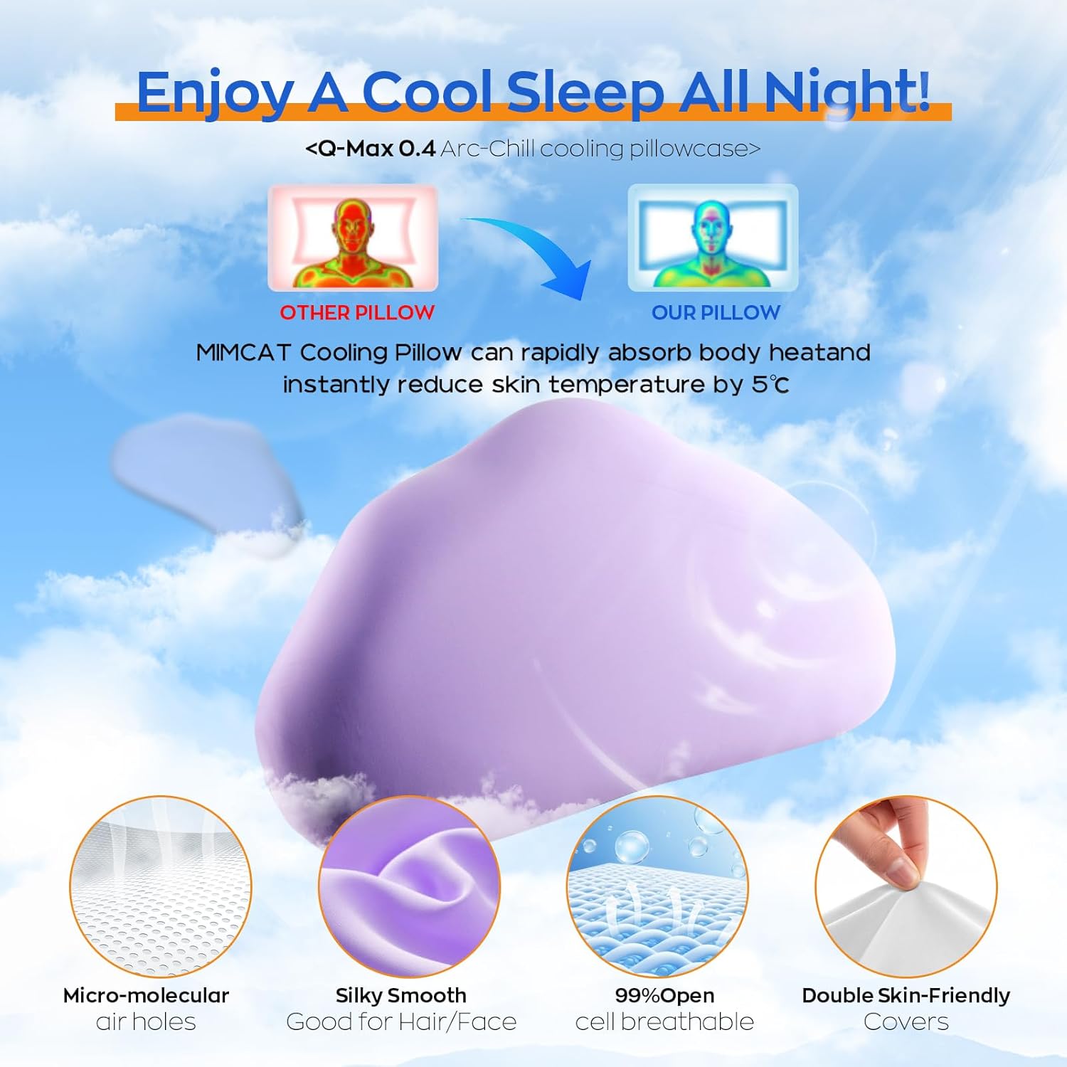 Cloud Contour Memory Foam Pillow Ergonomic Design for Sleeping Comfortably and Reducing Snoring Neck and Cervical Pillow with Cooling Pillowcase Purple - Image 6