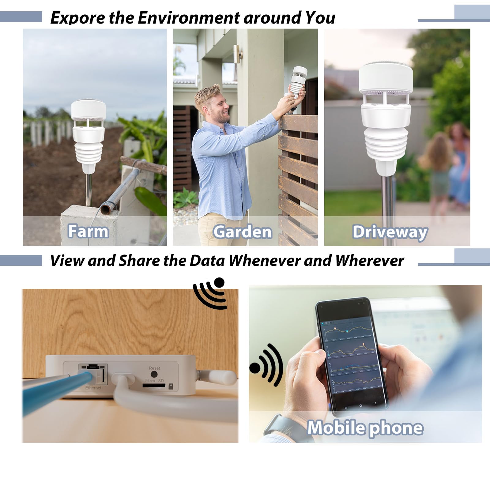 ECOWITT Radiowa stacja pogodowa z czujnikiem zewnętrznym WS90 + 3 w 1 Gateway GW3000 | Czujnik zewnętrzny Wi-Fi 7 w 1 + bramka domowa z wbudowanym gniazdem na kartę SD, czujniki 3 w 1 + przedłużacz 1 m