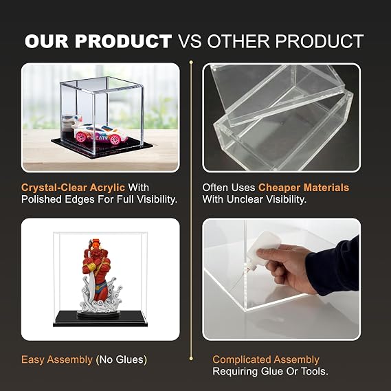 Clear Acrylic Versatile Display Case with Mirror Back and Black Base, 3 x 3 x 3 (A046-MDS)