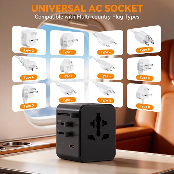 Auxmir Adaptador Enchufe Universal, Adaptador Internacional con 3 USB-C y 2 USB-A (PD 45W), Adaptador Universal para Europa, Reino Unido, Estados Unidos, Canadá, Australia (212 países), Negro - 5