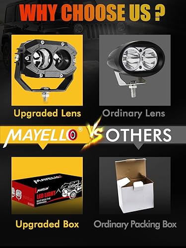 Miniatura 8 de MAYELLO Cápsulas LED cuadradas de 4 pulgadas, haz de punto blanco de 60 W, luces antiniebla y todoterreno - 6500K 10000LM IP68 - Compatible con Jeep