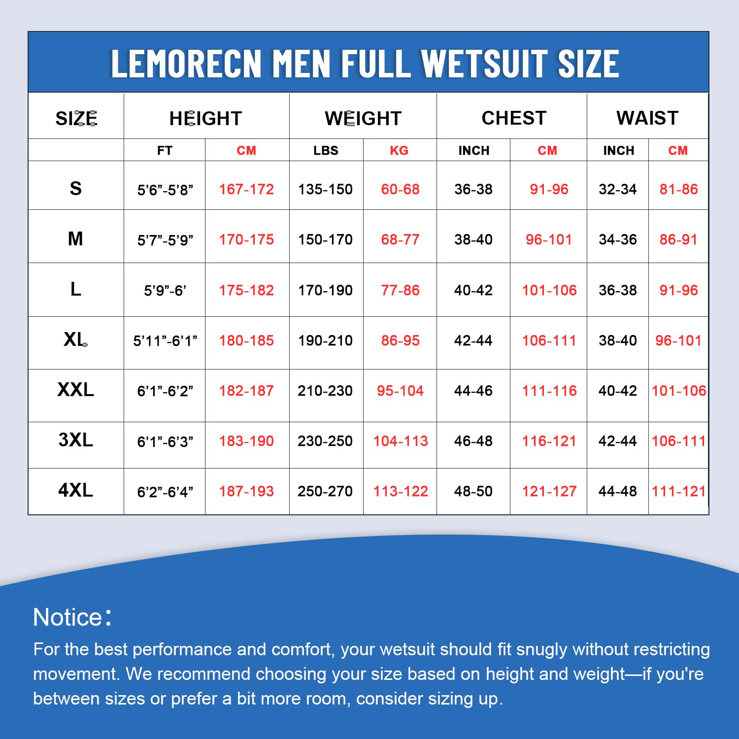 Lemorecn Mute bagnate per uomini e donne, mute da 2 mm in neoprene ultra elasticizzato per uomini e donne con cerniera frontale completa tuta subacquea per sport acquatici