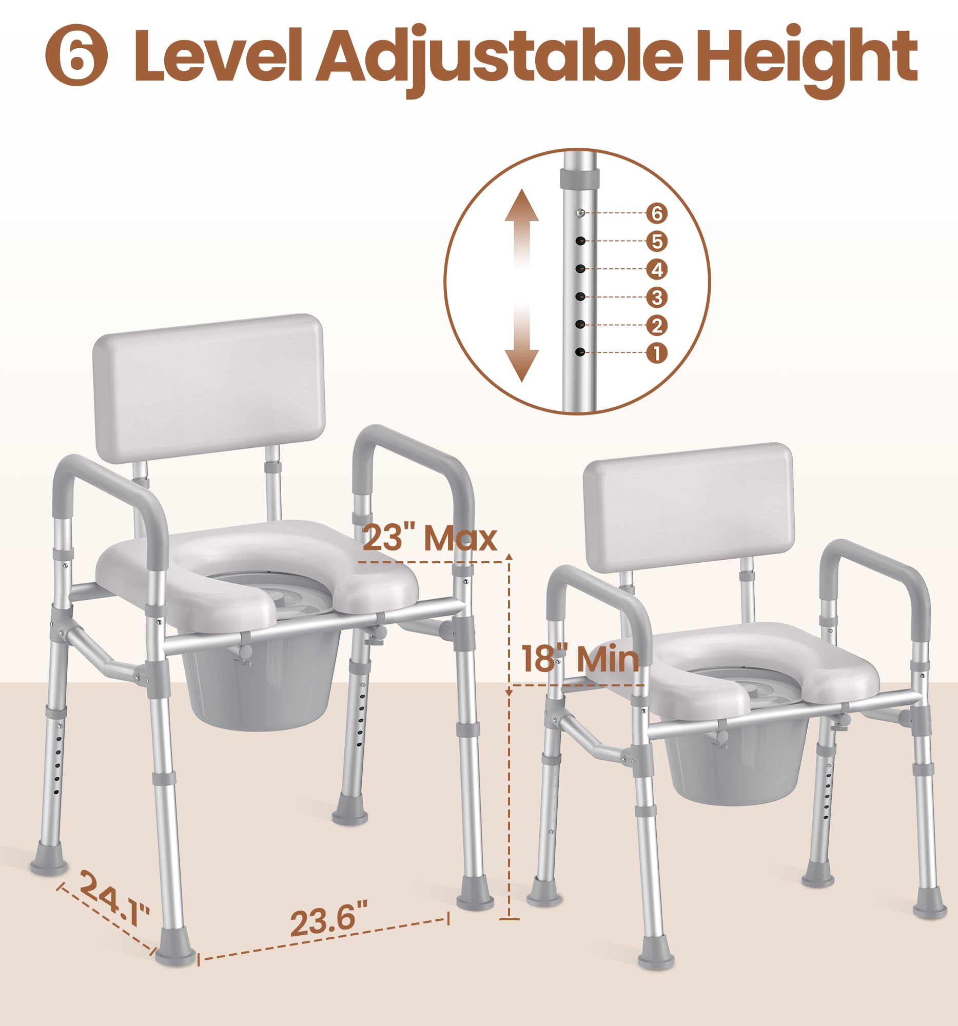 Bedside Commode - Easy Mobility & Comfort -2
