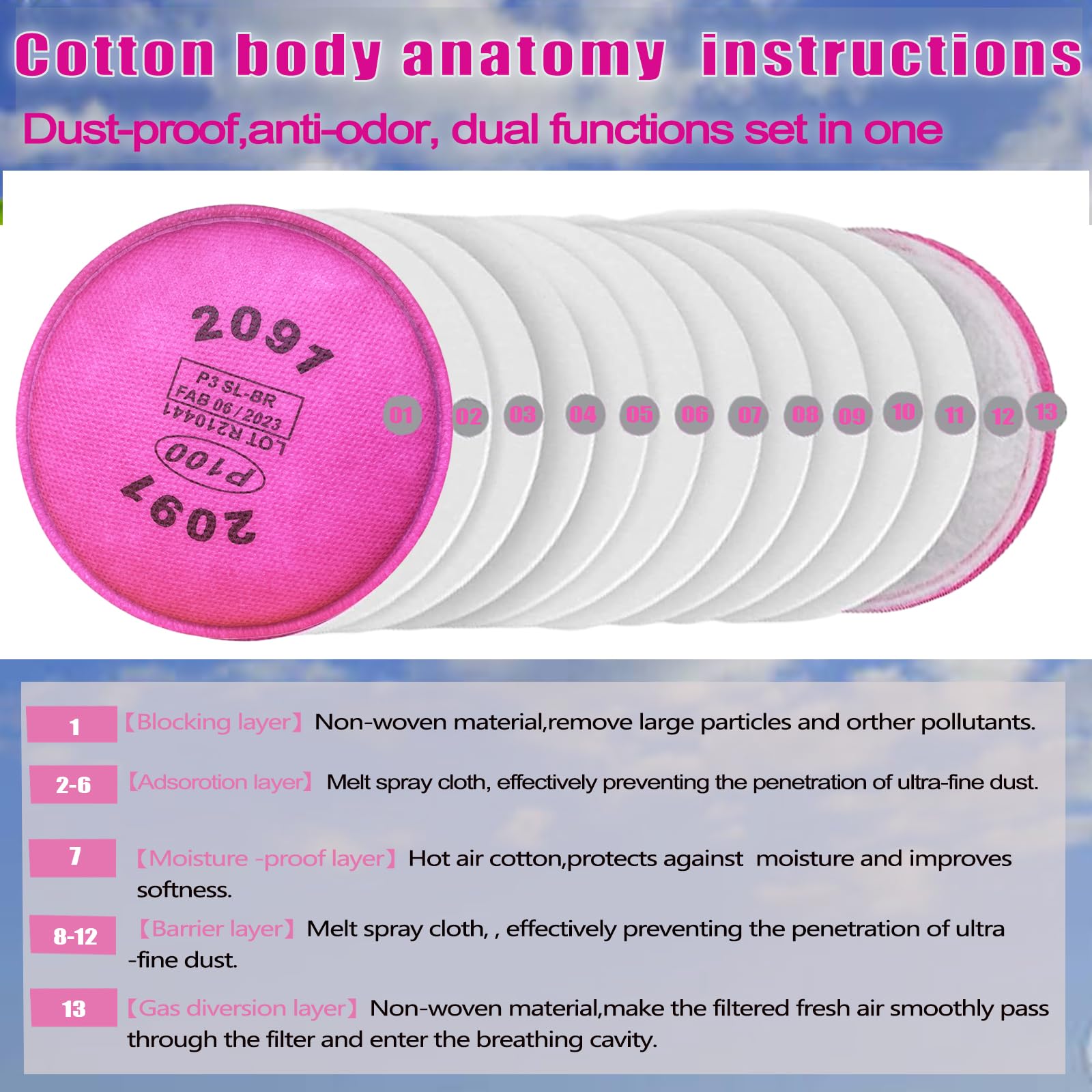 10PCS?5Pack?2091 Filters for Respirator Compatible with 2091, Installed on P100 Filter Retainer Replacement for 6000 6200 6800 7000 FF-4 for Against Dust Welding Woodworking