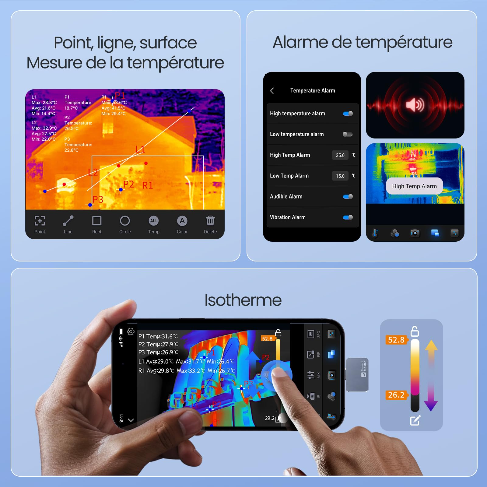 Thermal Master P2 Caméra thermique pour Android Caméra infrarouge Super Résolution IR (X³) 512 x 384, pour inspection de la maison -20 à 600 ℃ Zoom 15 x, Ne convient pas aux iPhone 15/16