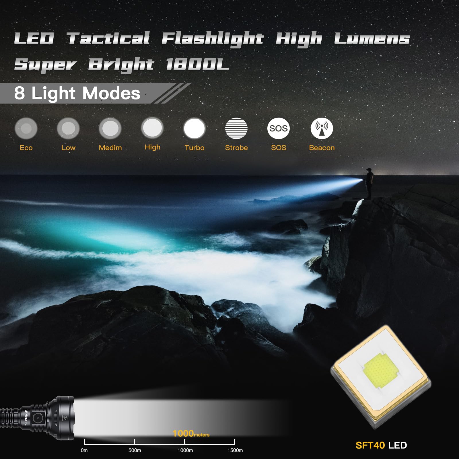 Wurkkos TD01C Latarka taktyczna LED do wielokrotnego ładowania - TD01C SFT40 High Power Light Latarka taktyczna LED 1800 lumenów z regulowanym sterownikiem Buck IP68 1000 m dłuższy zasięg USB C | Wysokowydajna lampa LED SFT40, kontroler Buck, wodoodporny