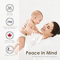 Vista 4 de Maymom Pieza de bomba compatible con Spectra S1, S2 Spectra 9 Plus Breastpump; Incluye brida de boca ancha (Una brida - brida de 18 mm) No es una