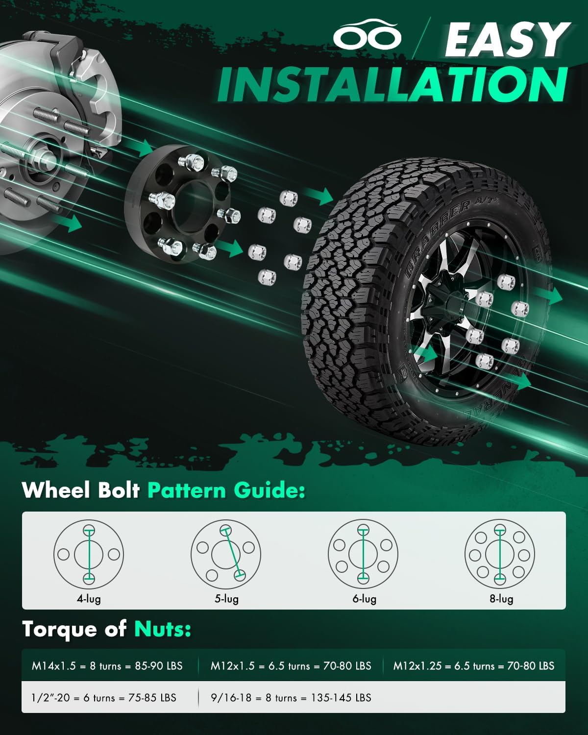 SCITOO 2Pcs Wheel Spacers 1.5 inch 6x5 Bore 78.1mm Studs 12x1.5 6 Lug Wheel Spacers Adapters Fit for for Chevrolet Trailblazer for Chevrolet SSR for GMC Envoy