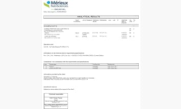 Methylene Blue 5% Solution 3.4 Fl Oz - 100 ml | Highest Concentration | Ultra High Purity | USP Pharma Grade Ingredients - Third-Party Tested | Formaldehyde Free | Glass Bottle | Heiltropfen