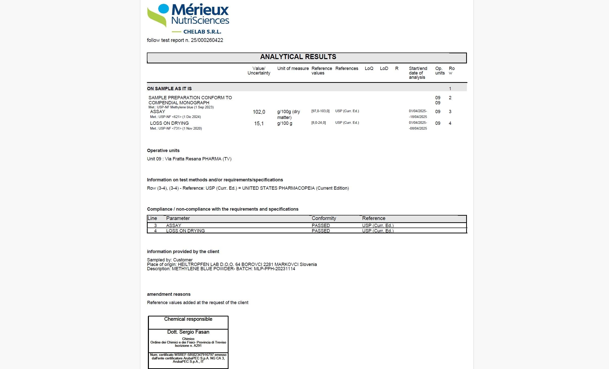 Heiltropfen® Soluzione di blu di metilene 5% 100 ml USP Grado farmaceutico