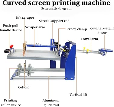Curved Screen Printing Machine, Silk Screen Printing Press Cylinder Machine,160mm Upper and Lower Adjustment Range, for 6.7/170mm Diameter Cylindrical/Conical Product