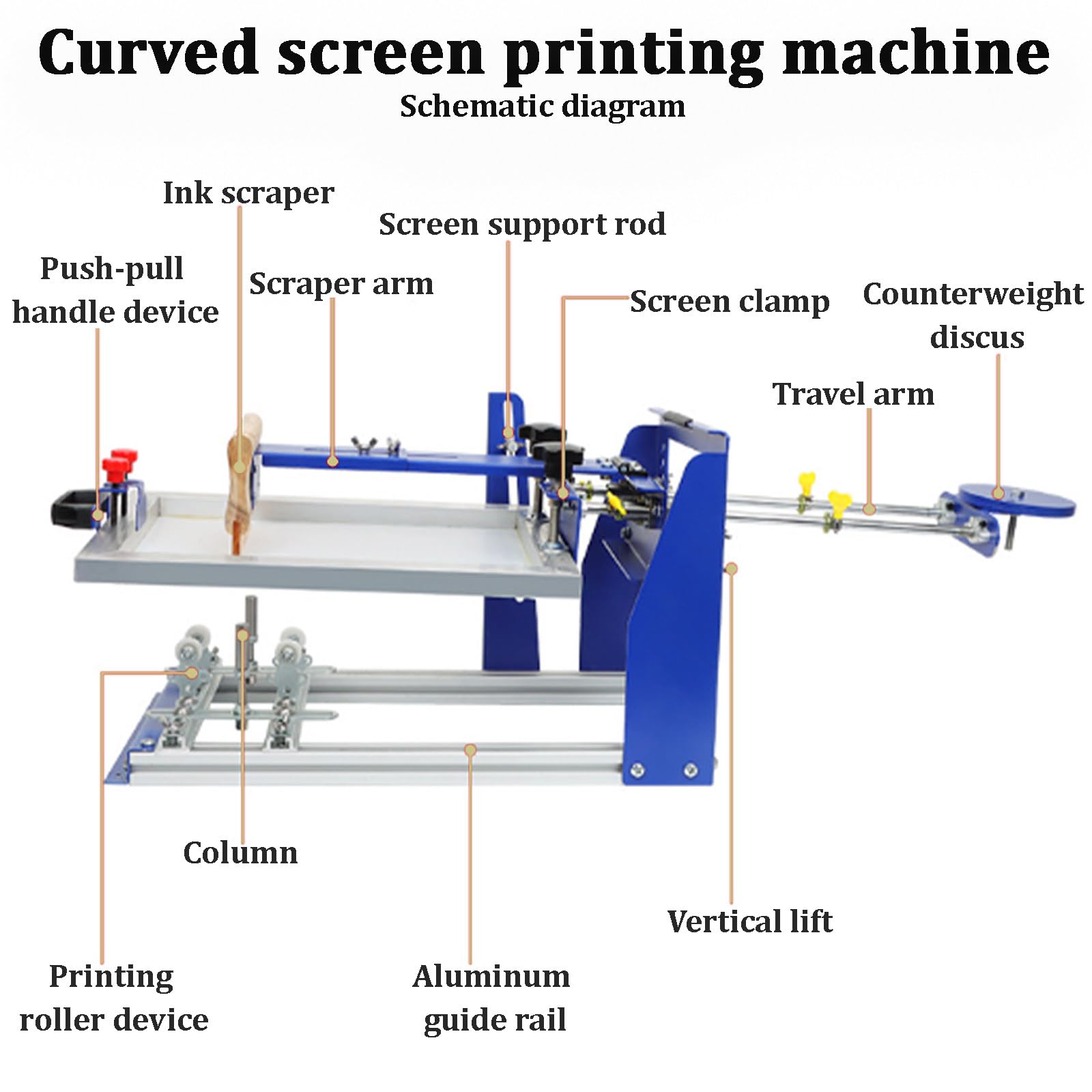 Cylindryczna prasa do akcesoriów do sitodruku, do butelki na długopis, zakres regulacji 160 mm, średnica 170 mm, do produktu cylindrycznego/stożkowego