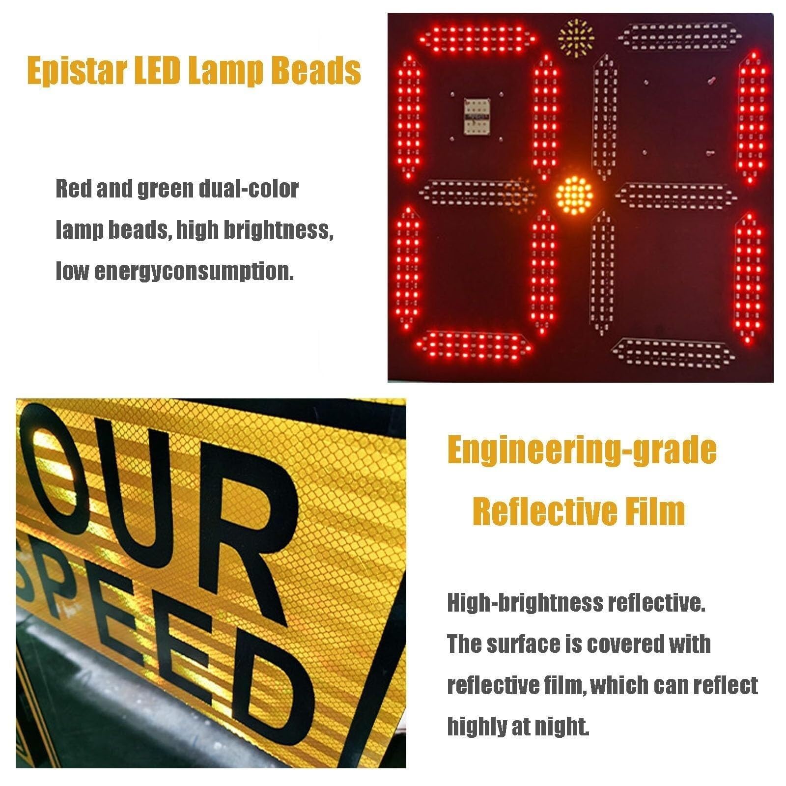 Señal de límite de Velocidad Solar con Pantalla LED de Velocidad de tráfico, señal de Radar de Aluminio Reflectante for Advertencia de Velocidad en Carreteras privadas.(C)